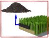 Rubber granule ( EPDM,...