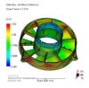 COOLING ANALYSIS