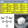 Caustic Soda and sodium sulfate