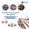 Phenolic Foam Insulati...
