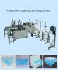 Automatic Medical Surg...