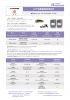 pu for shoe sole making
