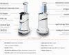 IBen Intelligent Robot