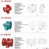 Explosion proof  sirens, Electromechanical Siren, LION KING Signal Sirens