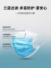 face mask