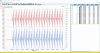 neware forEV&PACK, High Voltage & High Current Battery Testing System