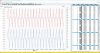 neware forEV&PACK, High Voltage & High Current Battery Testing System