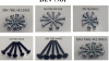 fasteners