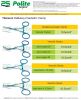 Titanium (Class A) DeBakey Paediatric Clamp