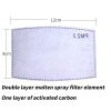 mask fabric layer is t...