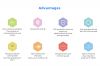 10W QI Stealth Remote furniture Wireless Charger 18mm long distance smart phone wireless charger for office cafe restaurant