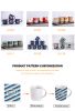 Popular Top Grade Cust...