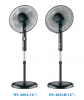 Electric Fan