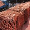 Copper, Aluminum, Metal Scrap, Titanium, Tungsten, Zinc, Lead, Non-Metallic Mineral Products 