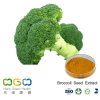 Broccoli Seed Extract ...
