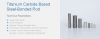 Carbide Inserts Rod Ti...