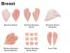 Chicken Breast, Chicke...