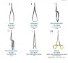 Surgical Scissors and Laryngoscope sets