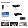 4K HDMI 2.0 KVM USB ov...