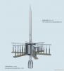 Lightning rods TQYF-3.3