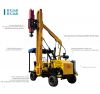 Pile Driver Machine for Ground Screw Yc260 Hydraulic Hammer Ramming Machine