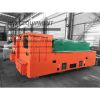 Explosion-Proof 8 Ton ...