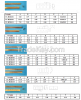 Beryllium Copper Reed