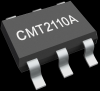RF Transmitter IC CMT2...