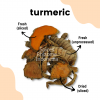 Turmeric