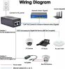 Gigabit Passive PoE Injector 24VDC 1A 24W PoE adapter 1000Mbps Ethernet switch antennae networking AP CCTV camera