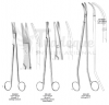 Surgical Scissors