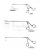 Kidney, Urology Instruments