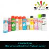 Silicone Mould Release...