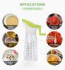 mom Plastic 360ml Mixe...