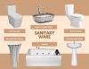Ceramic tiles, Sanitry...