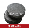 Additives-Fe/Mn/Ti/Cr....