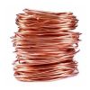 copper scrap current p...