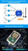 MQTT Lte iot lora gate...