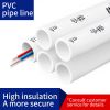 PVC wire conduit PVC w...