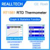 RT1561 High-precision Resistance Thermometer with Real-time Graph Display