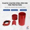 Plastic coated steel p...