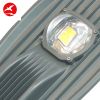 200W ABS Solar Powered...