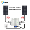 300W PV on grid micro ...