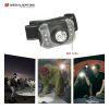 LED Head Torch