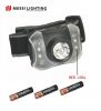 LED Head Torch