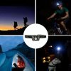 LED Head Torch