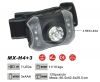 LED Head Torch