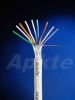 FTP Cat5/Cat5e/Cat6 Cable