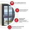 85 series bridge cutoff sliding door