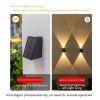 LED Solar Wall lamp Garden Outdoor Waterproof Wall Lights Courtyard Decoration Villa Exterior Wall Washing Lights